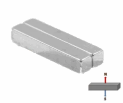 Neodymium Block Magnet - 38.1mm X 6.35mm X 6.35mm | N52